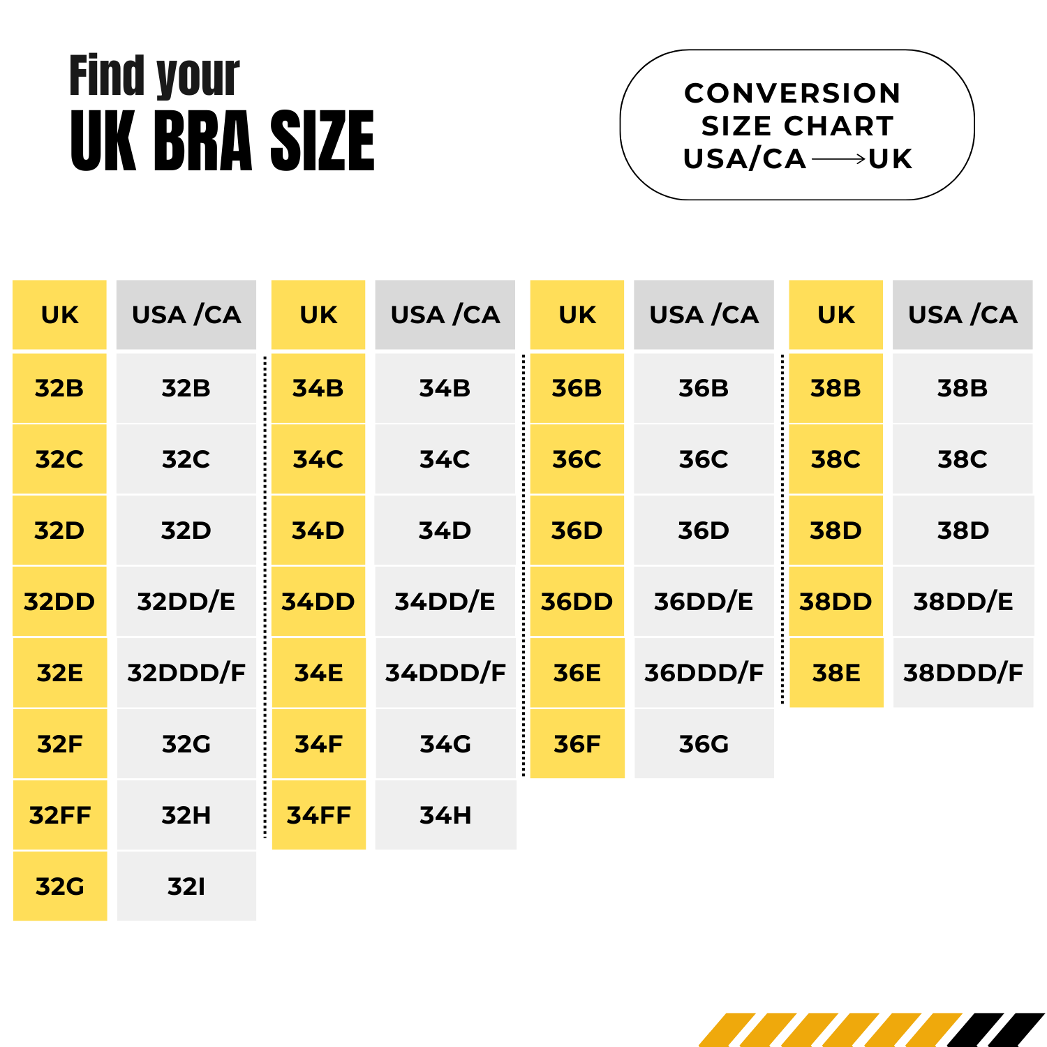 BRA Sizing USA and CANADA