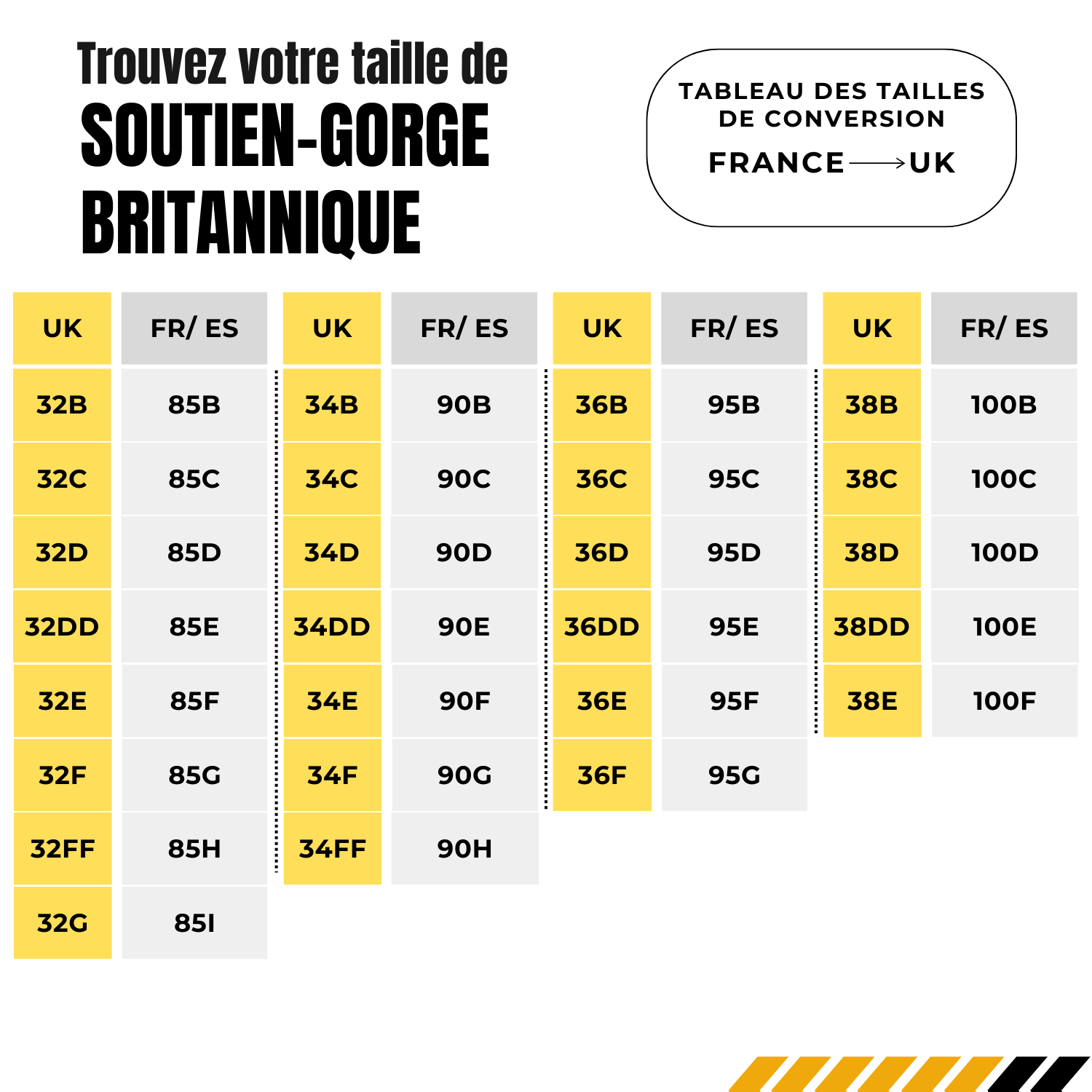 Correspondance Equivalence Taille Tableau Taille Bonnet Soutien